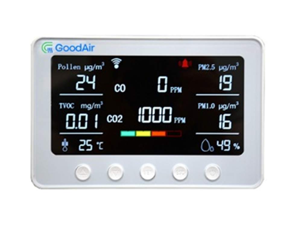 PT02 Smart Air Monitor